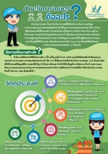 สำมะโนเการกษตร พ.ศ. 2566