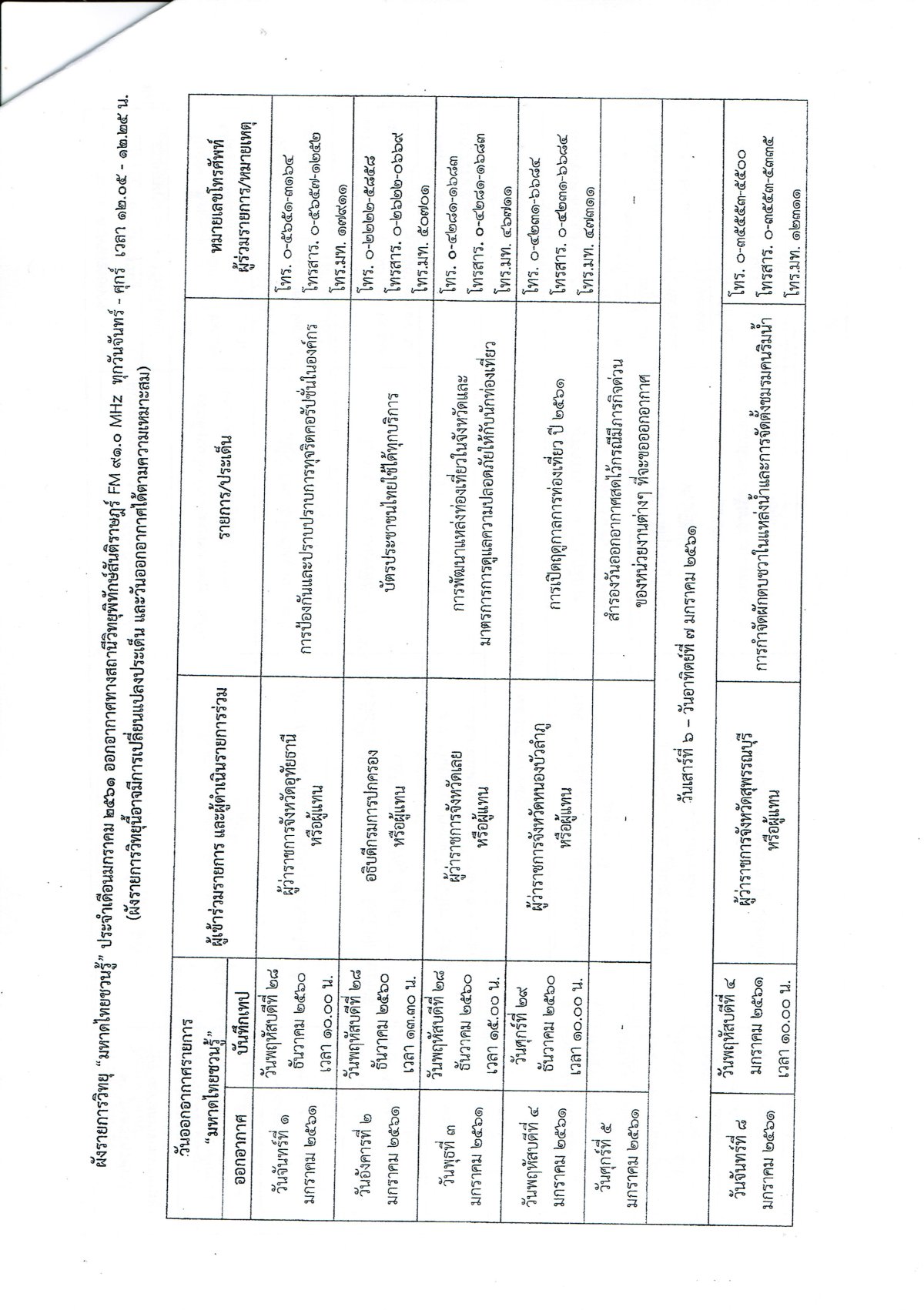 ขอเชิญรับฟังรายการวิทยุ