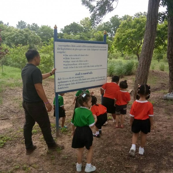 กิจกรรมพัฒนาผู้เรียนโครงการหนูน้อยตามรอยพ่อ ปฐมวัย 3 – 5 ปี 

ปีการศึกษา 2567 ณ ศูนย์สาธิตทฤษฎีใหม่ อันเนื่องมาจากพระราชดำริ 

ตำบลธงชัยเหนือ อำเภอปักธงชัย จังหวัดนครราชสีมา วันที่ 17 กรกฎาคม 2567