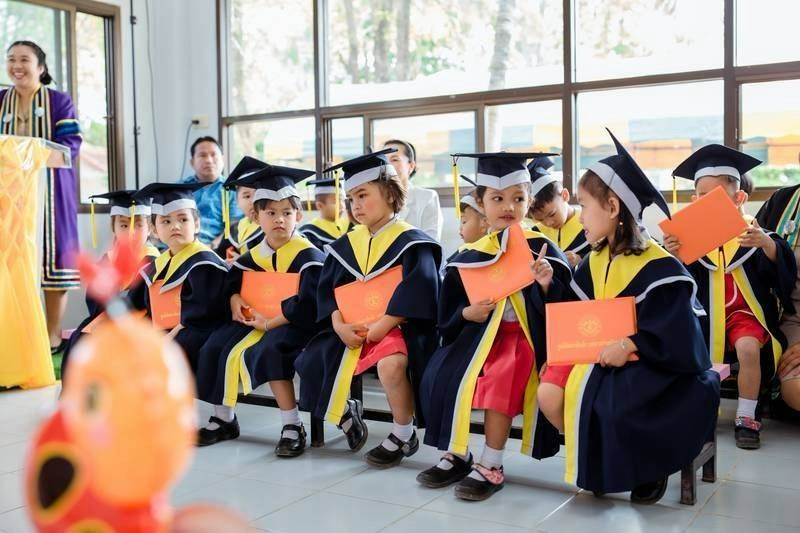 ศูนย์พัฒนาเด็กเล็กเทศบาลตำบลปักธงชัย จัดพิธีมอบวุฒิบัตรบัณฑิตน้อย ประจำปีการศึกษา 2567 วันที่ 21 มีนาคม 2568